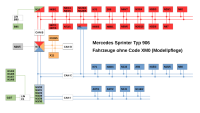 Datennetzwerk vor-MOPF